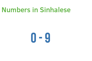 Numbers in Sinhalese